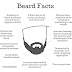 Beards Keep You Young, Healthy & Handsome, Says Science