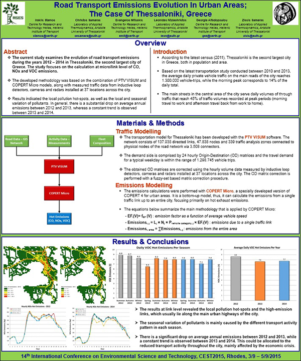 Road Transport Emissions Evolution In Urban Areas; The Case Of Thessaloniki, Greece Road Transport Emissions Evolution In Urban Areas; The Case Of Thessaloniki, Greece