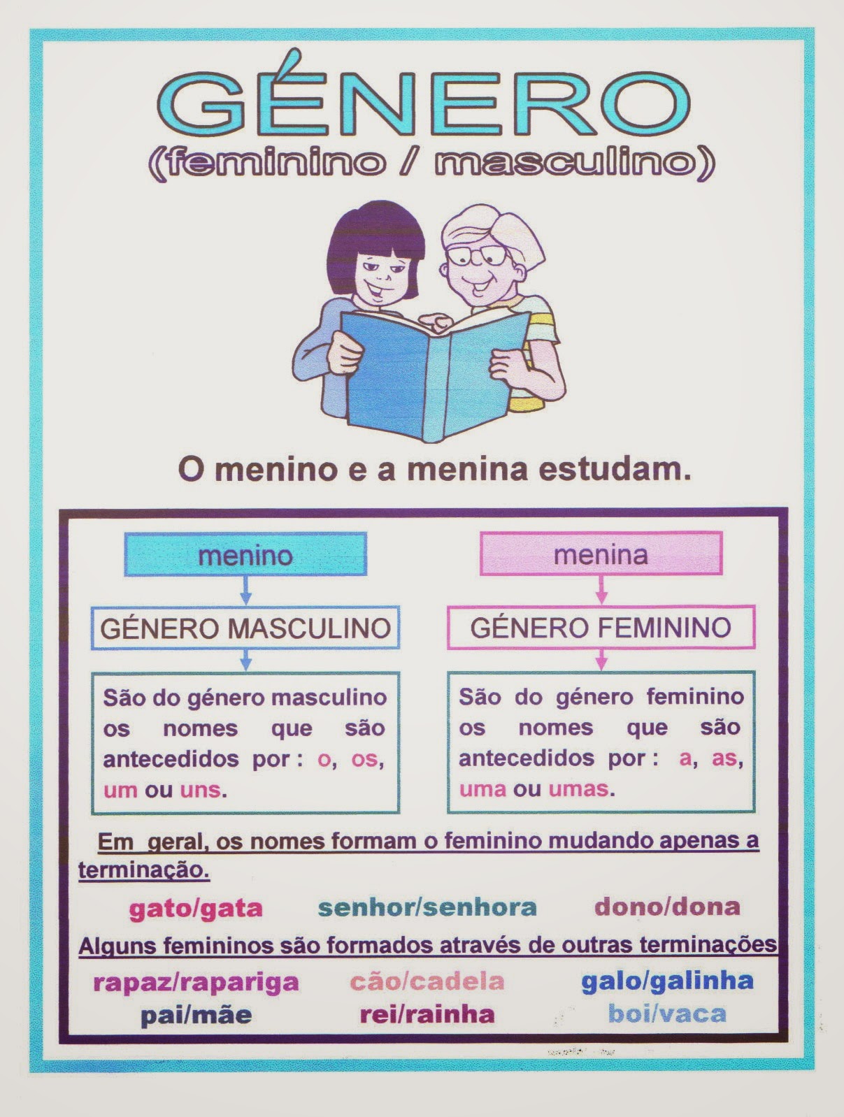 Crescer, aprender e sorrir! feminino/ masculino