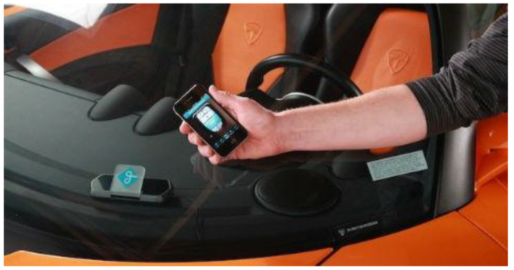 Car Technologies By 2020 TechFools