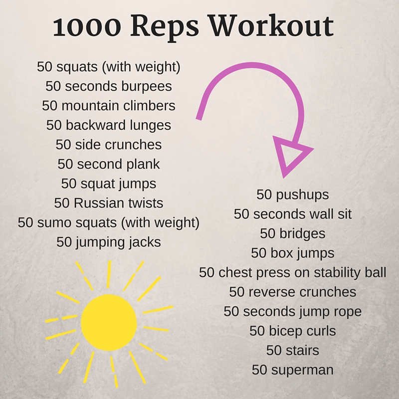30 Minute 1000 rep dumbbell workout for Weight Loss