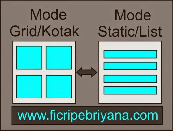 Cara Mengganti Tampilan Homepage Static Menjadi Grid Pada Blog