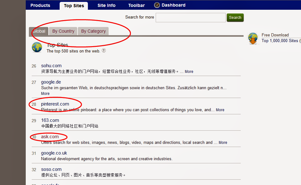 alex top rank http://seotoolsoft.blogspot.com/