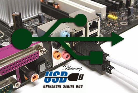 proses-Universal-Serial-Bus-(USB) proses-Universal-Serial-Bus-(USB)