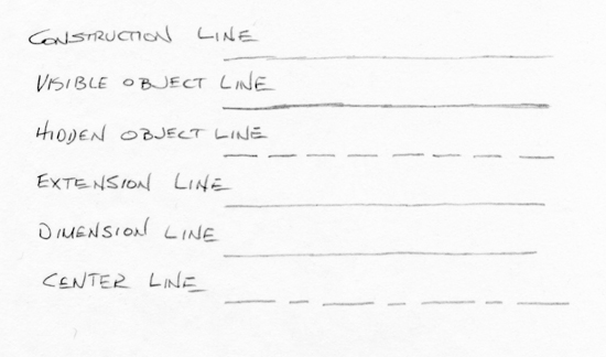 Drawing Lines Using Html : Hafiyhamdan drawing