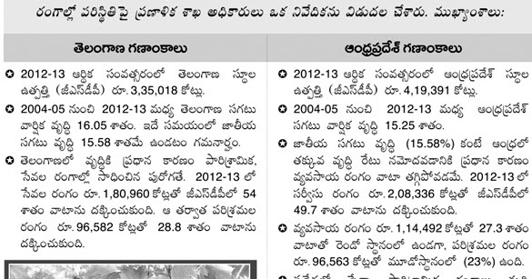 telangana and andhra comparison essay telangana and andhra comparison essay