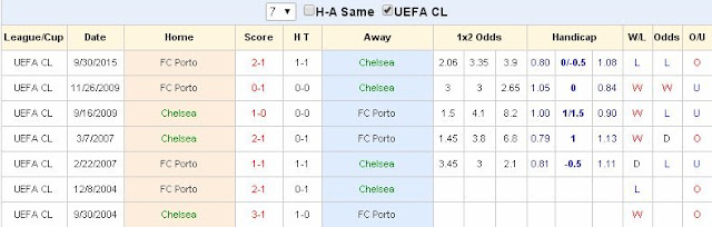 [Image: Chelsea2.jpg]