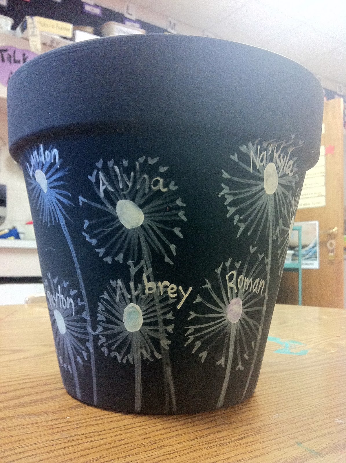 ChumleyScobey Art Room: Kindergarten Flower Pots - Auction Project