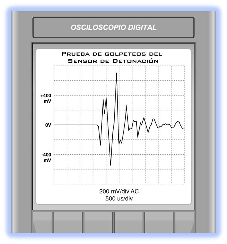 UN MUNDO DEL SENSOR AUTOMOTRIZ KNOCK SENSOR