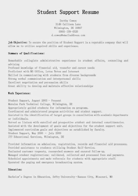 great marketing resume examples