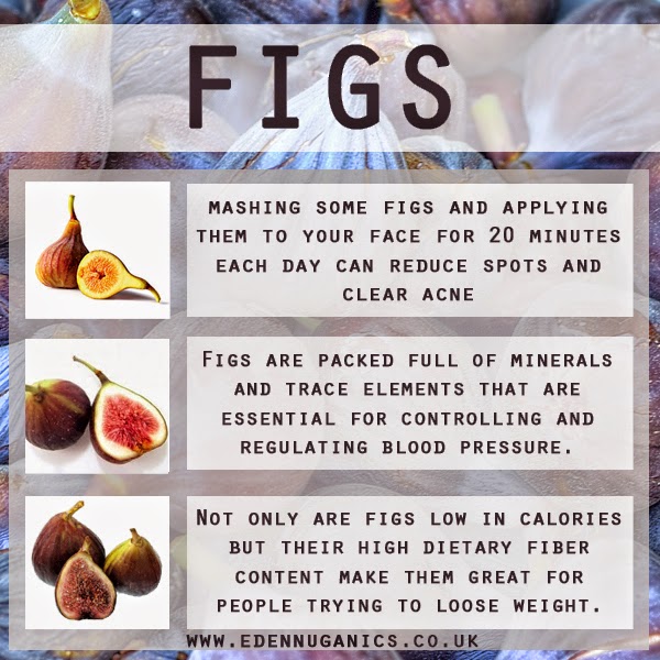 Eden Nuganics Blog Top Health benefits of figs