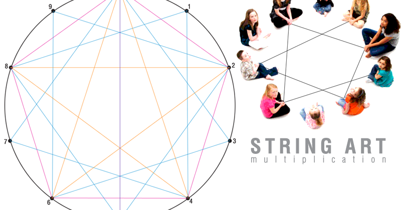 E is for Explore!: Math String Art
