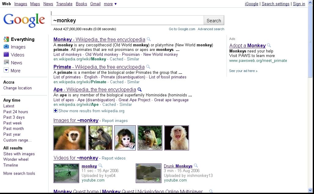 Careerbuilder+monkeys