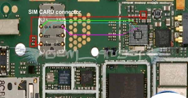 HANDPHONE GSM CDMA Trik Jumper Insert Sim Card Nokia 5130