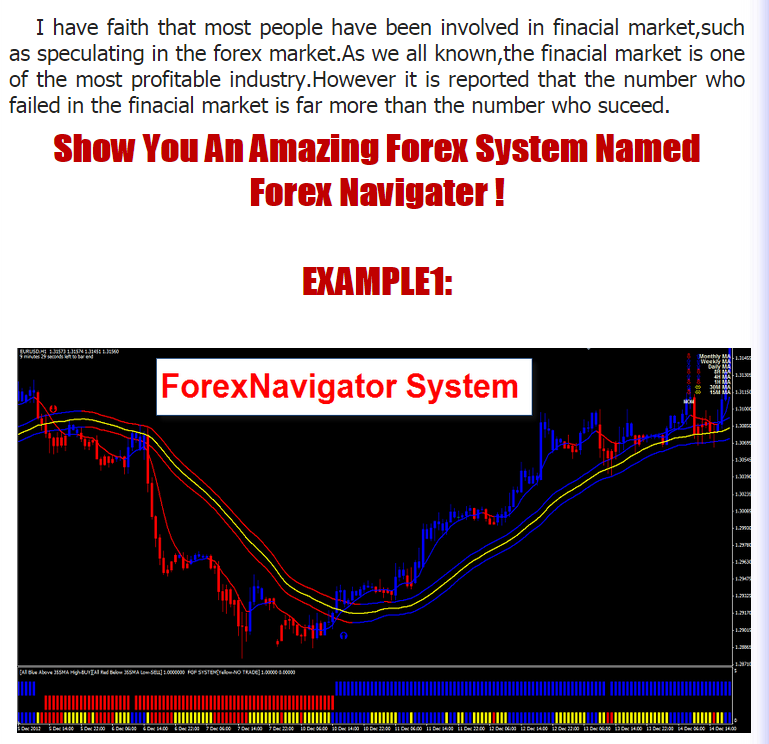 forex market navigator system