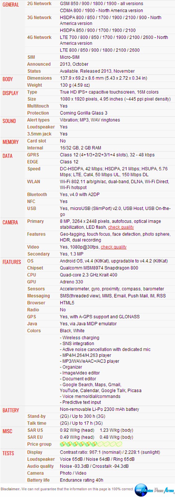 LG Nexus 5 - Full phone specifications Pic