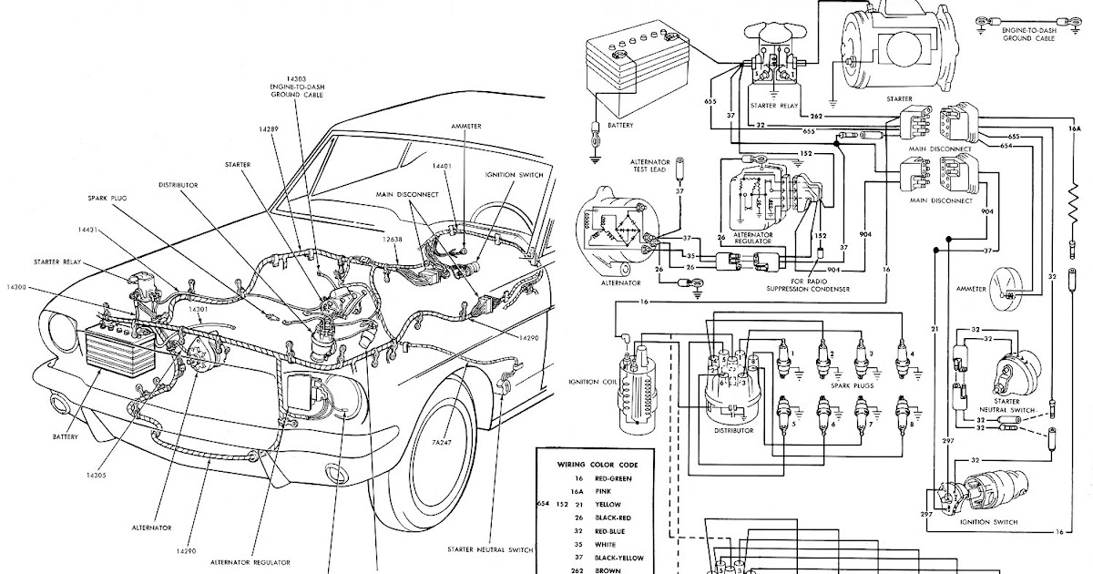 1999 Ford Mustang Wiring Diagram from 4.bp.blogspot.com