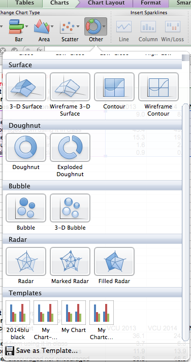 Creating a Chart Template in Excel Creating a Chart Template in Excel