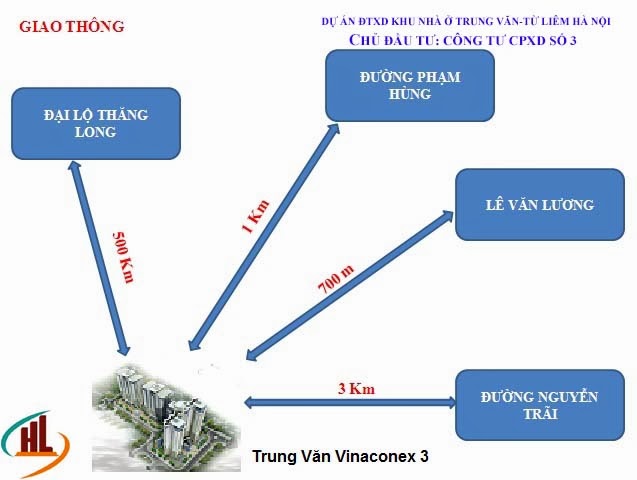 tien-ich-chung-cu-ct2-trung-van-vinaconex-3-5