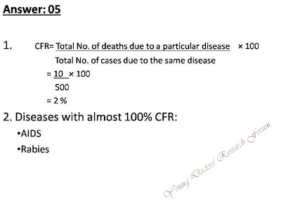 Solved Community Medicine OSPE with key | ospe in community medicine | Community Medicine OSPE by UHS | UHS Community Medicine OSPE for Third Professional MBBS | Community Medicine Spotting Images for OSPE