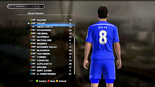 PES 2013 Option File Update For SUN-Patch 4.0 by Official 