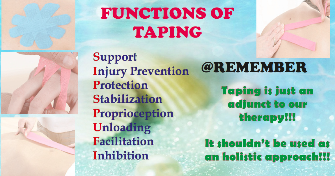 DrMitrPhysio Different Colors of the Kinesio Tape Meaning