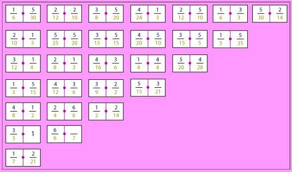 Educação Infantil em Debate: DOMINÓ EDUCATIVO
