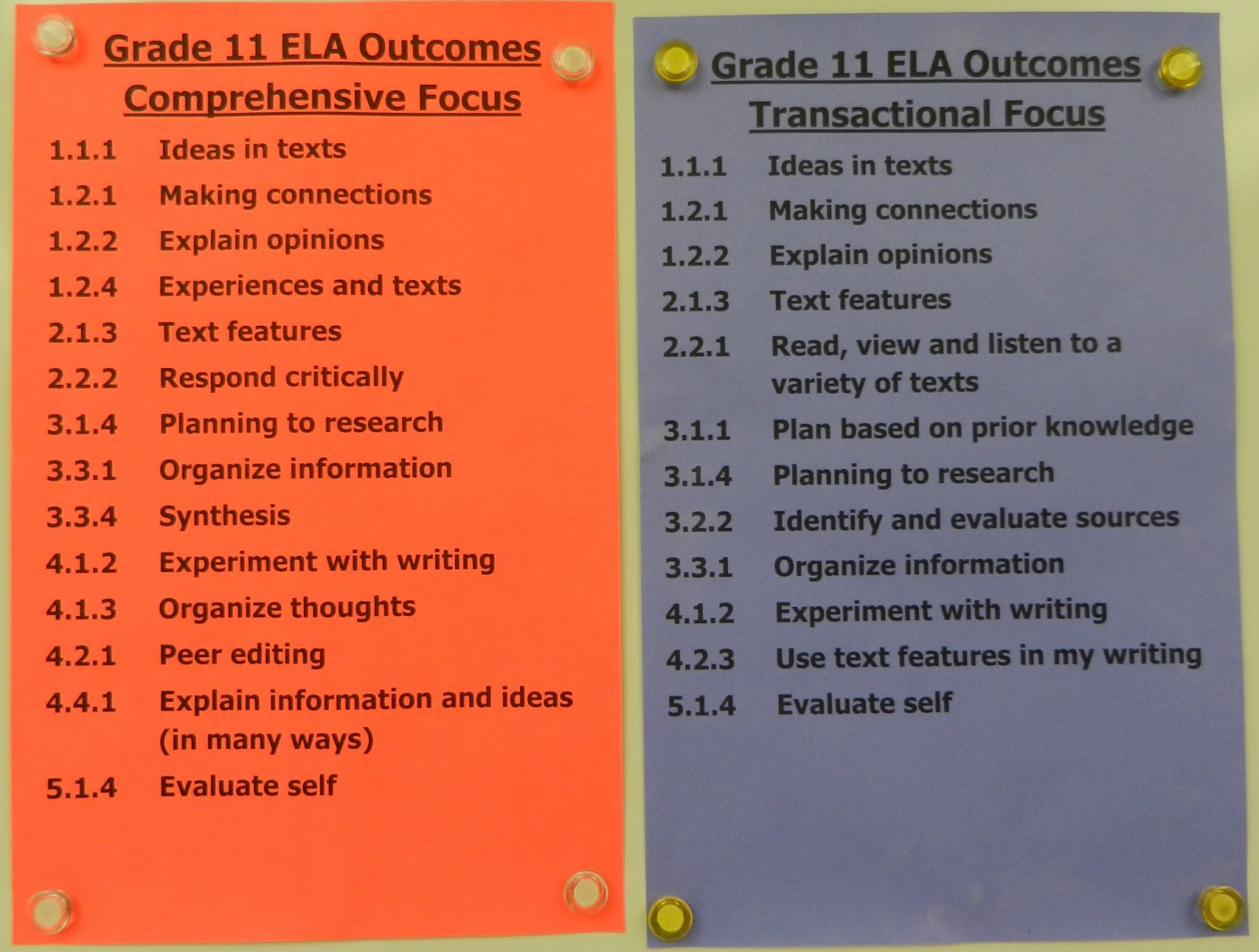 Manitoba ELA Reading Comprehension and Pop Culture in the Senior