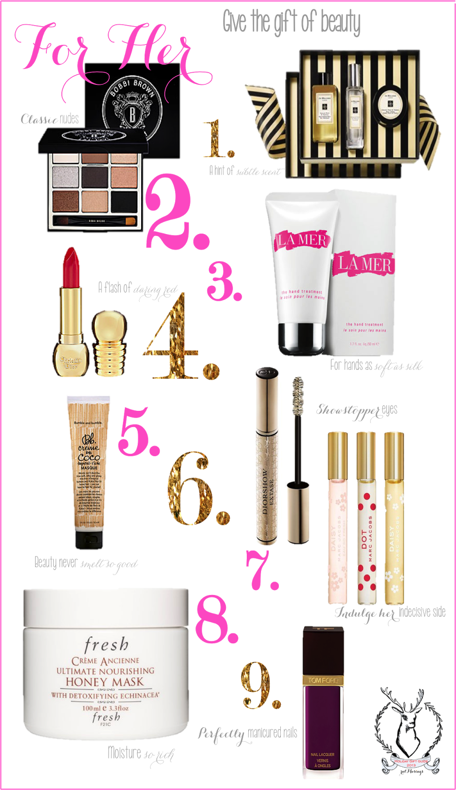 rnlMusings Holiday Gift Guide Give the Gift of Beauty