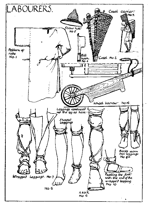 i love historical clothing Medieval sewing patterns