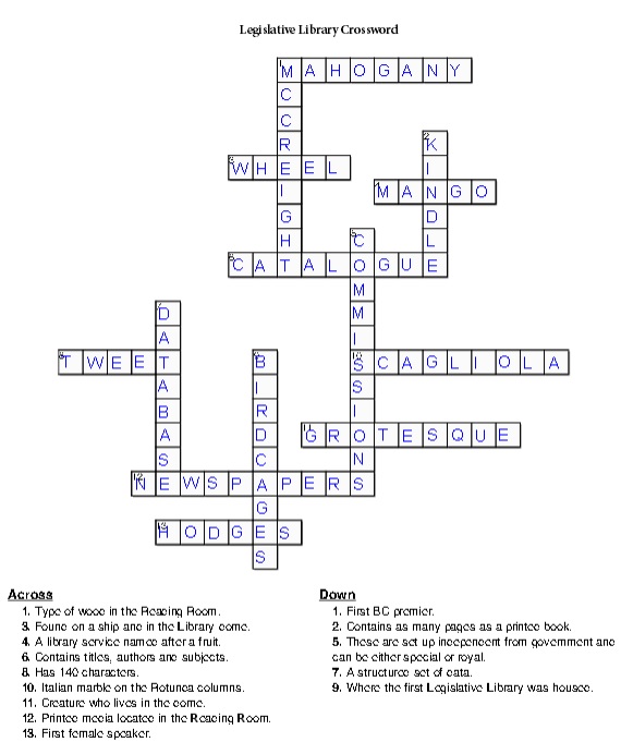 Drive safe crossword puzzle answers