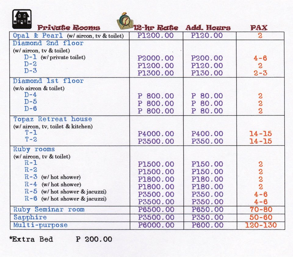Sunrock Resort in Antipolo Affordable Resort