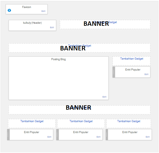 layout blog sangat rapi layout blog sangat rapi