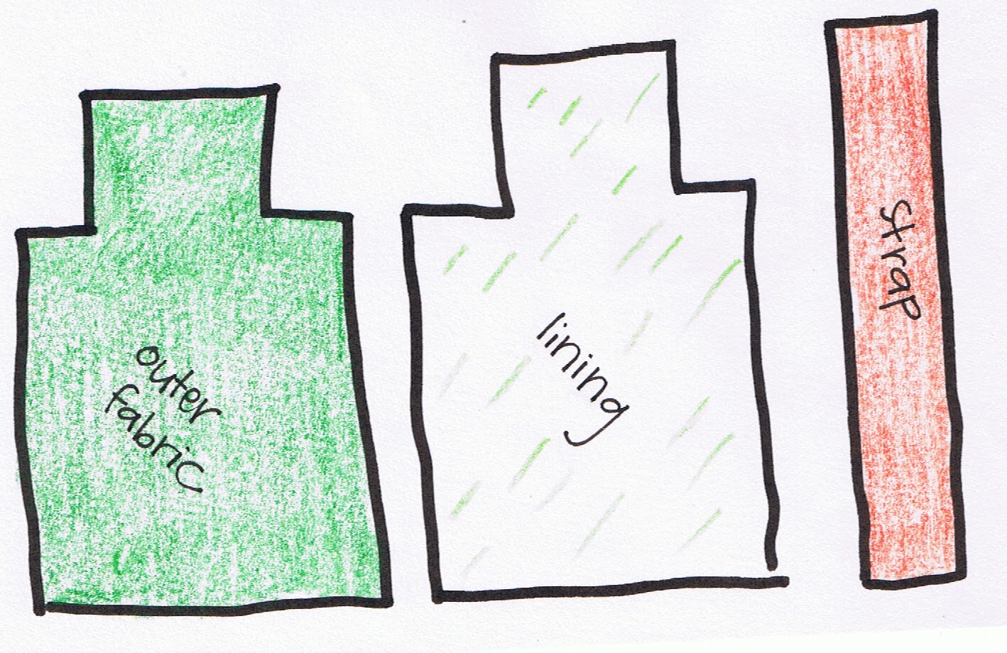 Celestial's Creations Boy Bag Tutorial