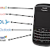 How to Start/Resume Synchronization Between Your Email and Blackberry Device