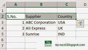 How to make text or data Bold in Excel 2013 How to make text or data Bold in Excel 2013