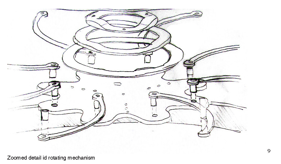 buckylab HOW IT WORKS FLETCHER CAPSTAN TABLE