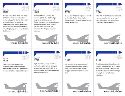history flight timeline game board printable flying reporting keeping excellent possible record would were been his
