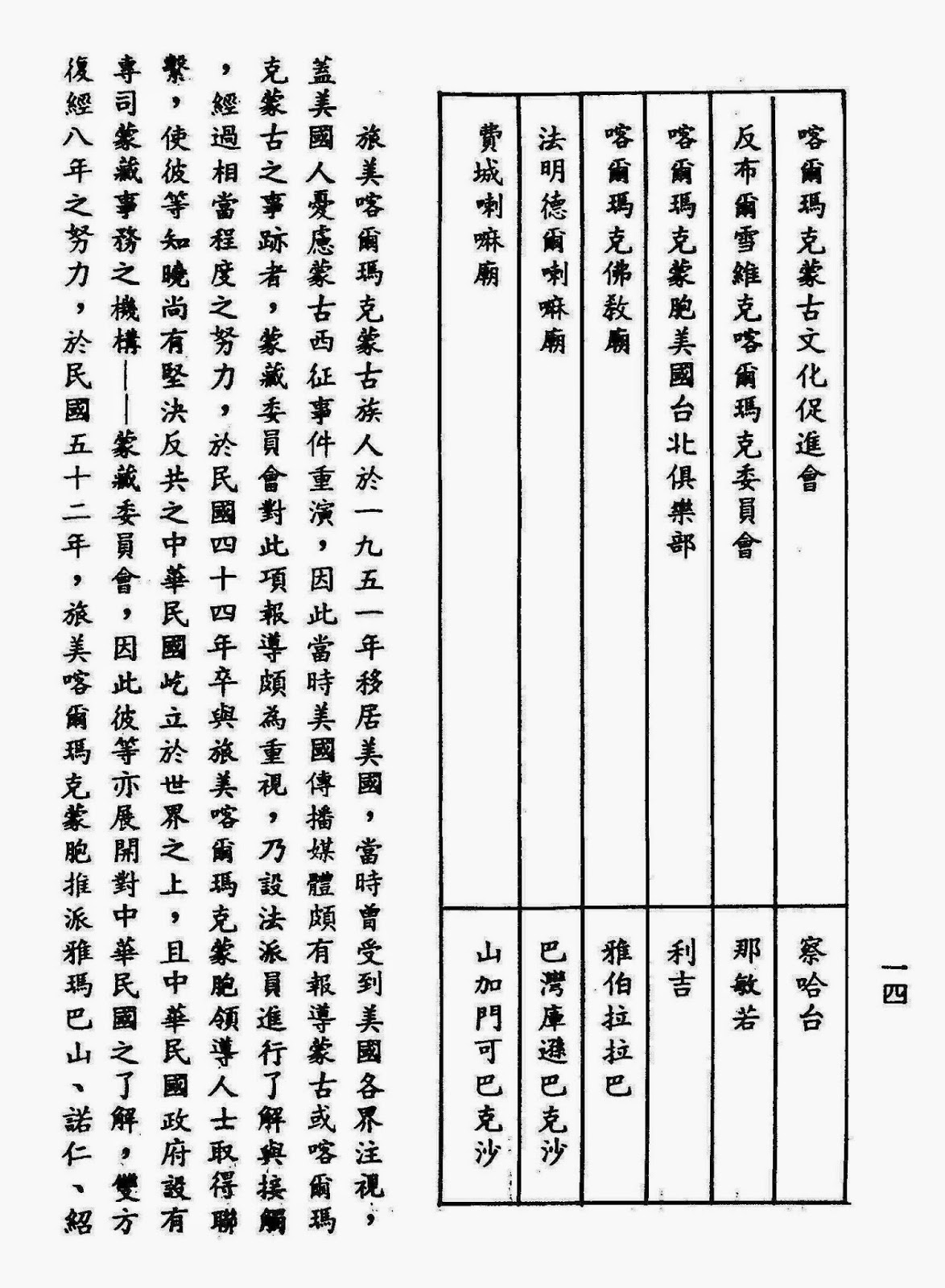 124等、大主教、希望綠洲】持續升級當中圖片在內已經很便宜了，資源蠻