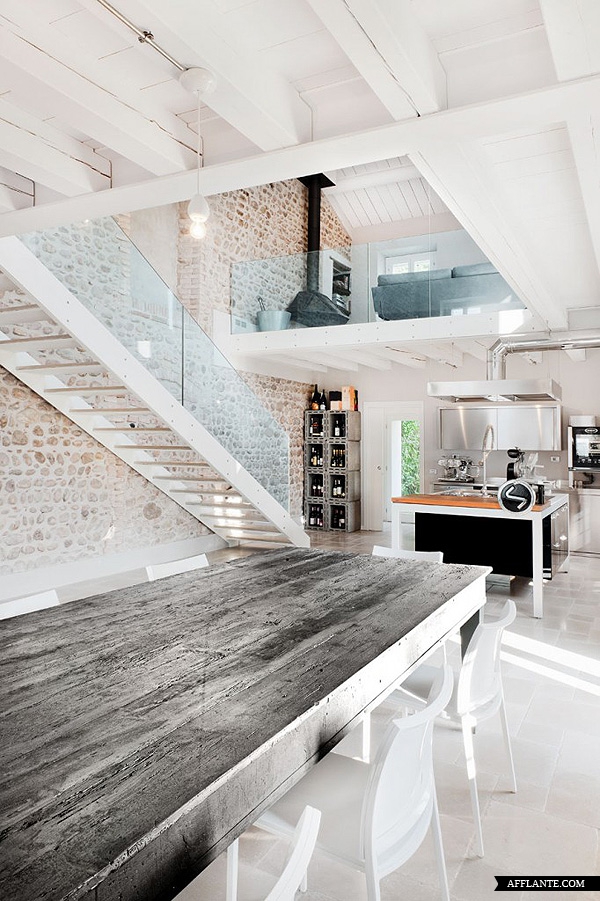 automatism: Country Loft automatism: Country Loft