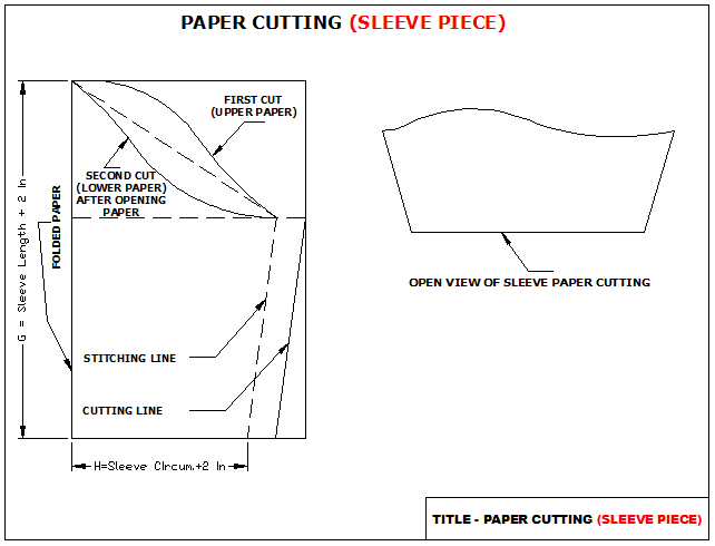 indian tailoring guide pdf