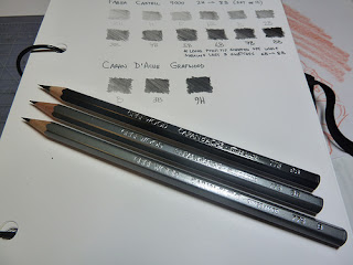 Clearance! Art Sketch Wooden Pencil Exam Pencil Stationery Student Supplies  Student Pencil - Walmart.com