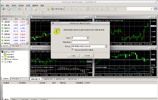 Hotforex mt4 mac