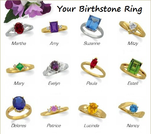 September Birthstone Rings Pandora September Birthstone Rings Pandora