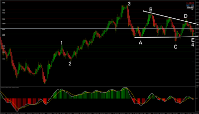 EUR-USD.png
