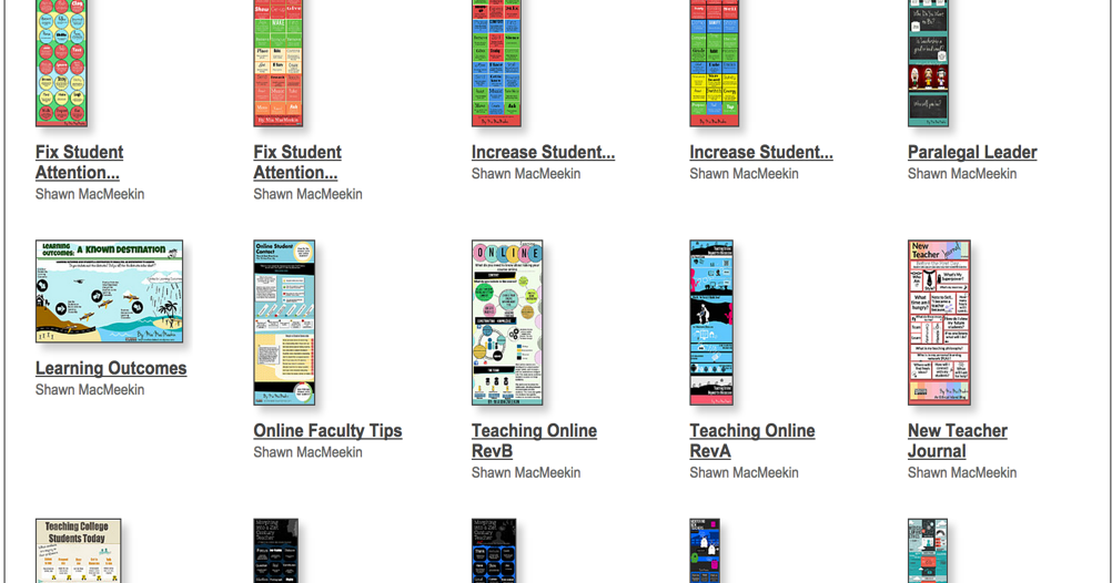 Two Great Places to Buy Posters for Your Class Educational Technology and Mobile Learning