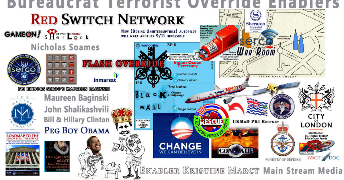 Post AD 1944 Marine Links Serco 370 SimInTheMiddle to Obama