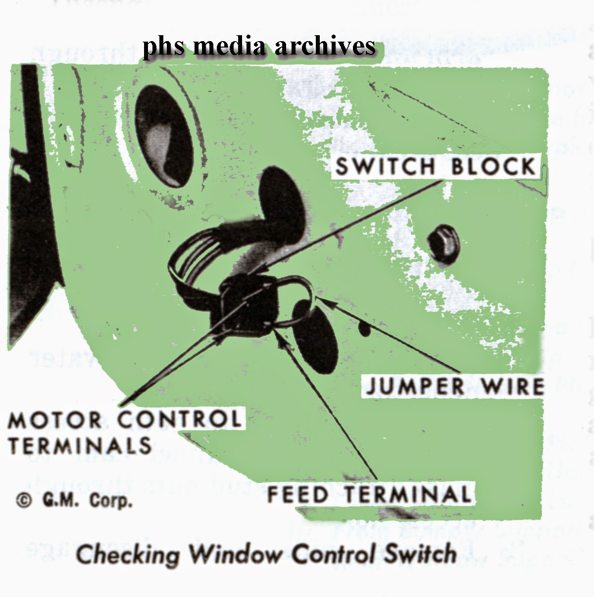 on old cars you'll find botched wiring, fried wiring, corroded motor windings, ...