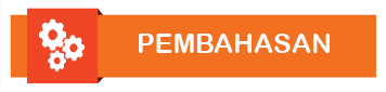 Pembahasan