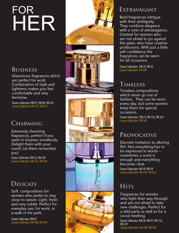 Federico Mahora (FM) Kiosk Plaza Shah Alam/Masalam Perfume Guide for HER